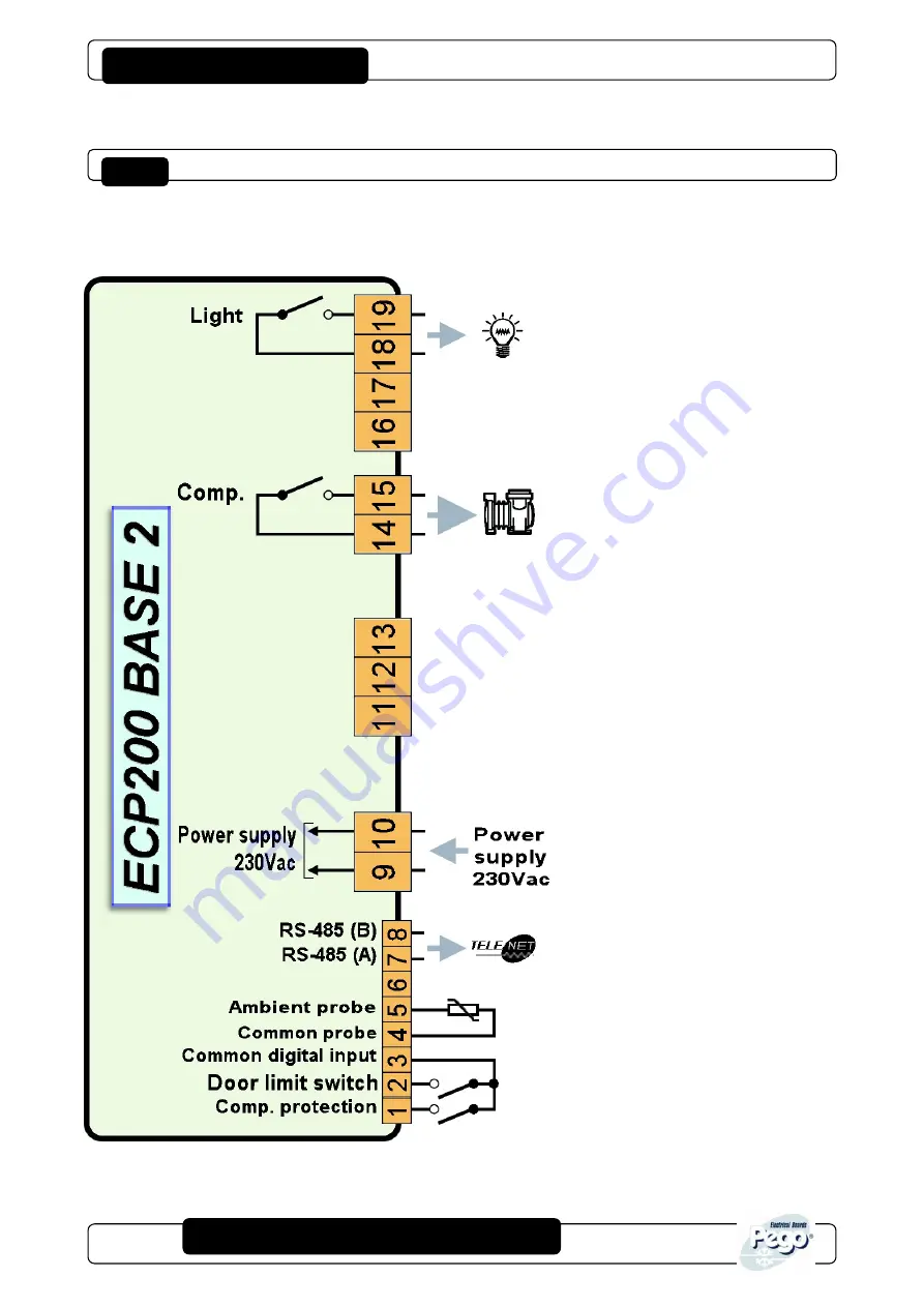 Pego ECP200 Expert d7.5 Use And Maintenance Manual Download Page 26