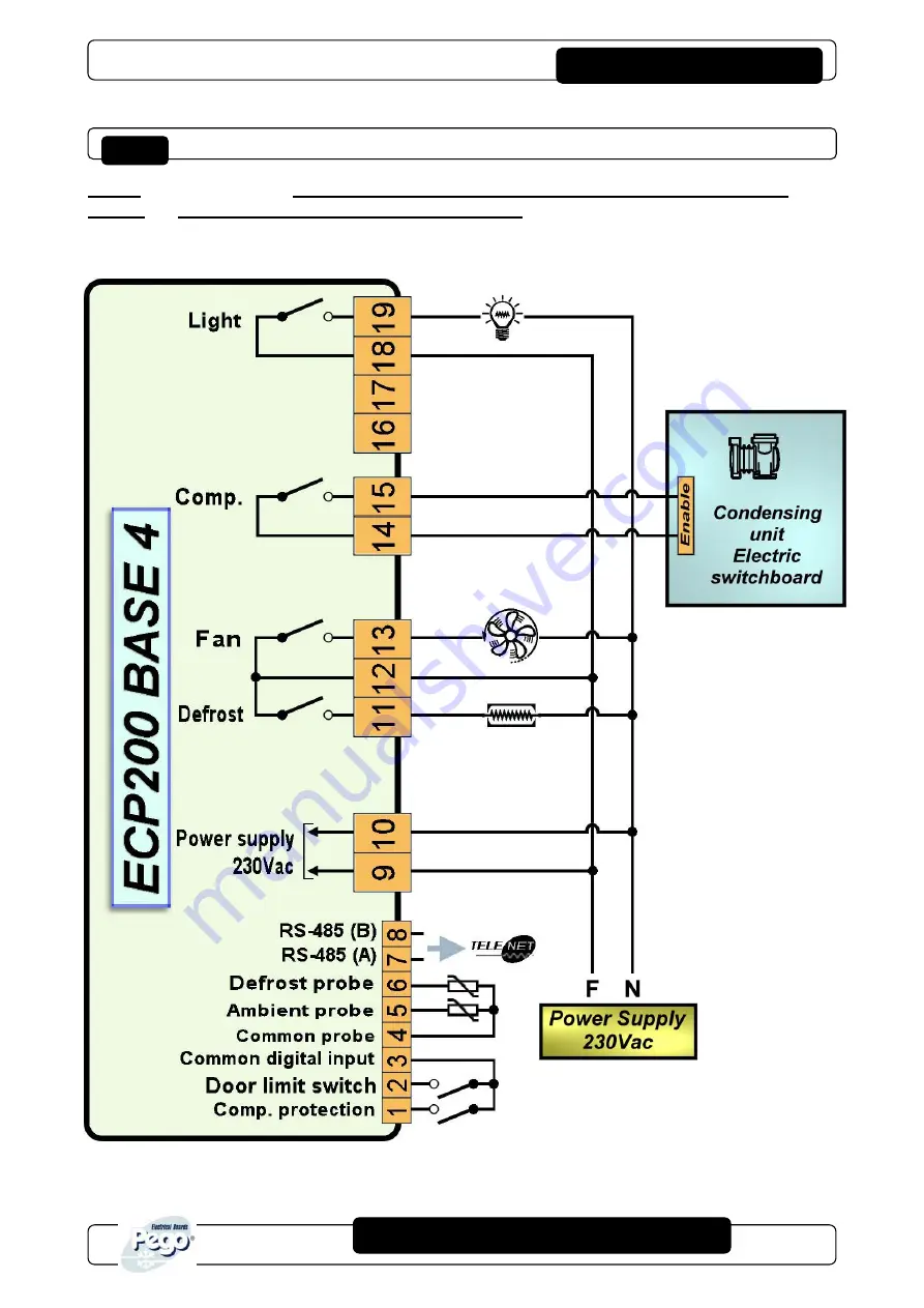 Pego ECP200 Expert d7.5 Use And Maintenance Manual Download Page 29