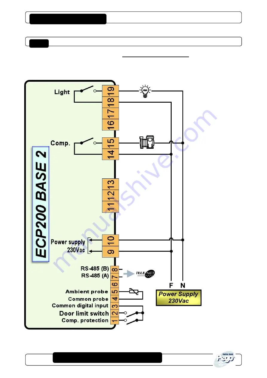 Pego ECP200 Expert d7.5 Use And Maintenance Manual Download Page 30