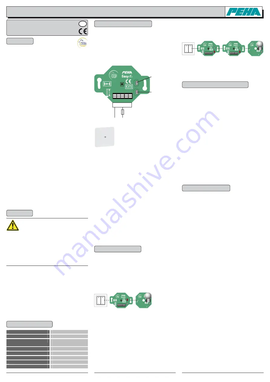 PEHA 453 FU-RPP o.T Installation And Operating Instructions Download Page 3