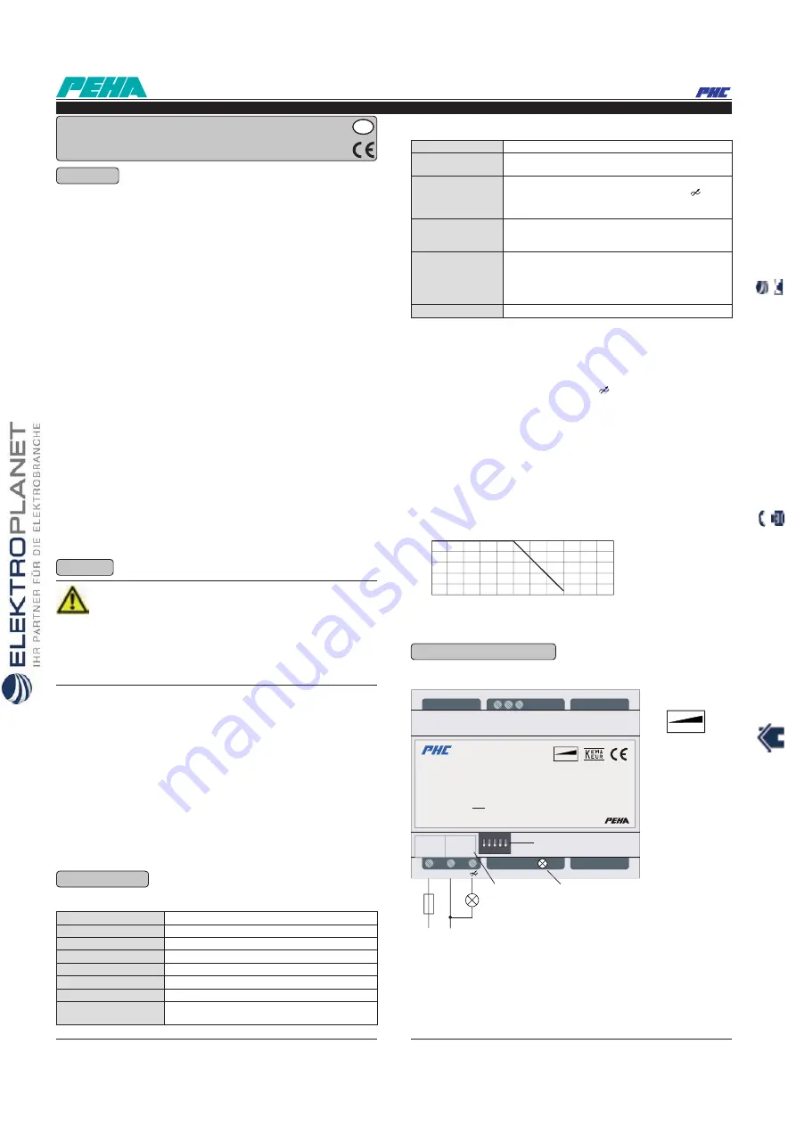 PEHA PHC Universal dimmer 1000W Скачать руководство пользователя страница 3