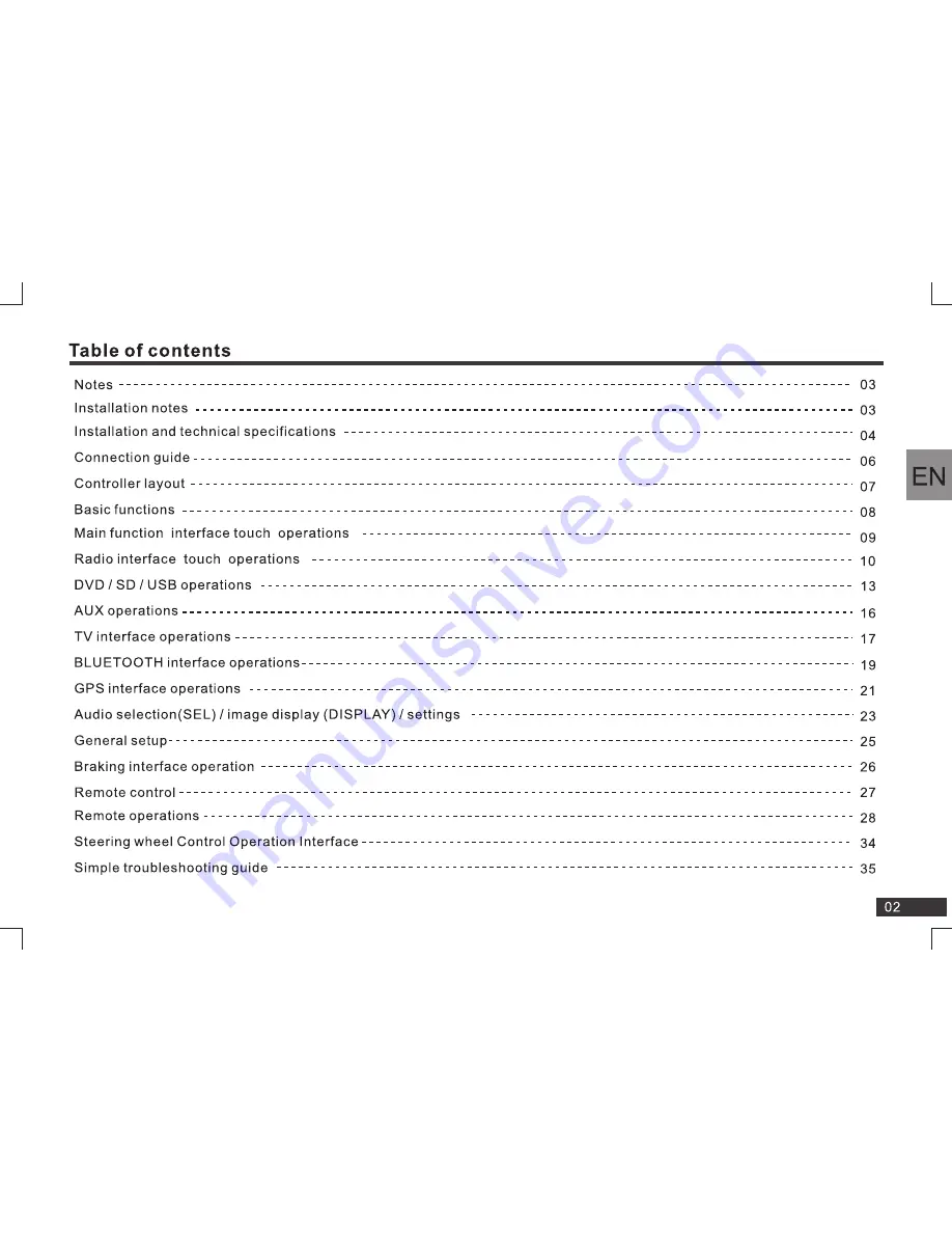 Peiying Exclusive PY9904 User Manual Download Page 3