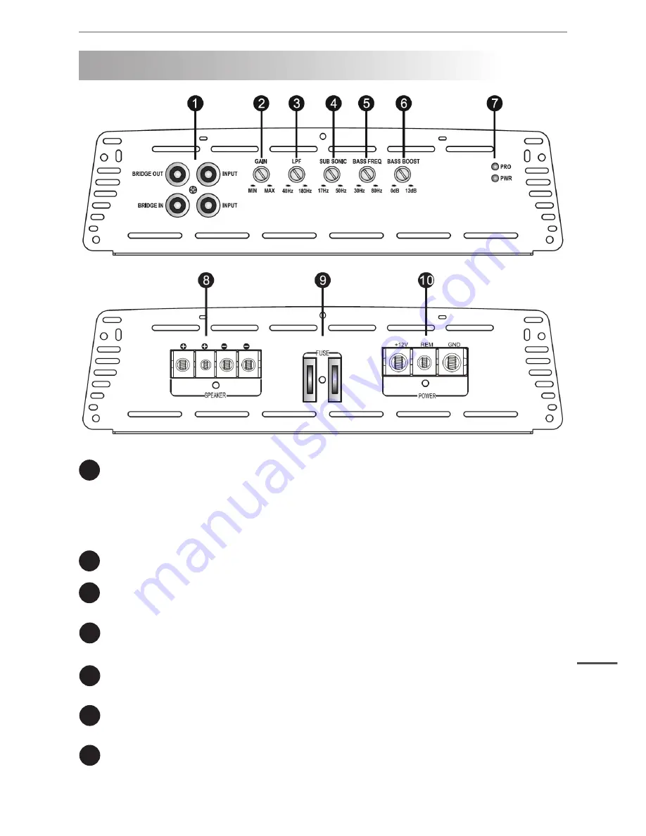 Peiying PY-1R127D Owner'S Manual Download Page 3