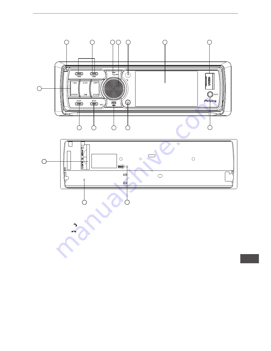 Peiying PY-9348 Owner'S Manual Download Page 5