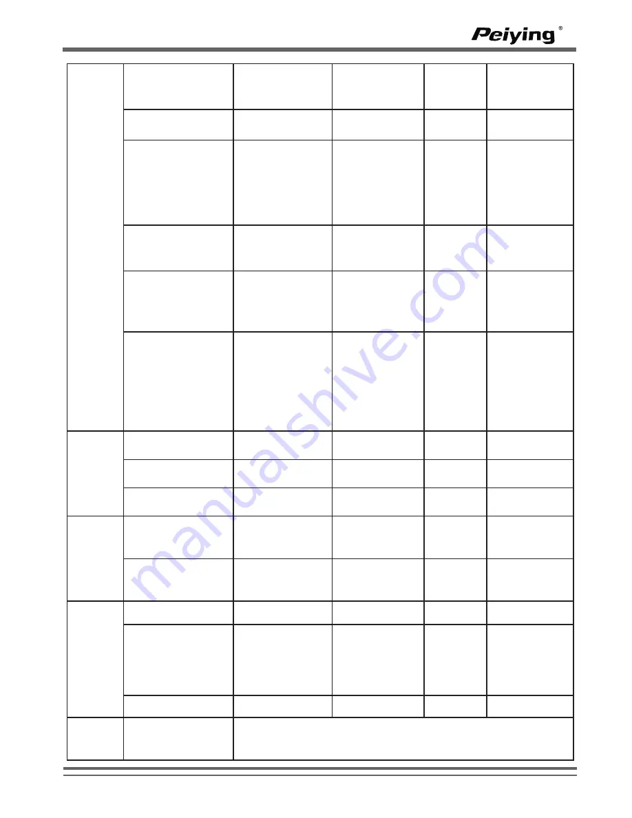 Peiying PY-BT01 User Manual Download Page 6