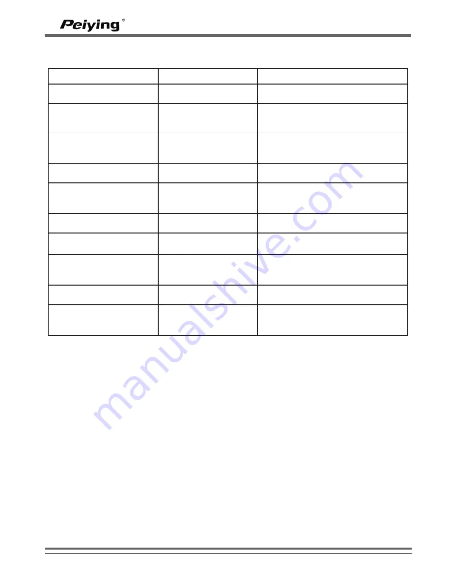 Peiying PY-BT01 User Manual Download Page 7