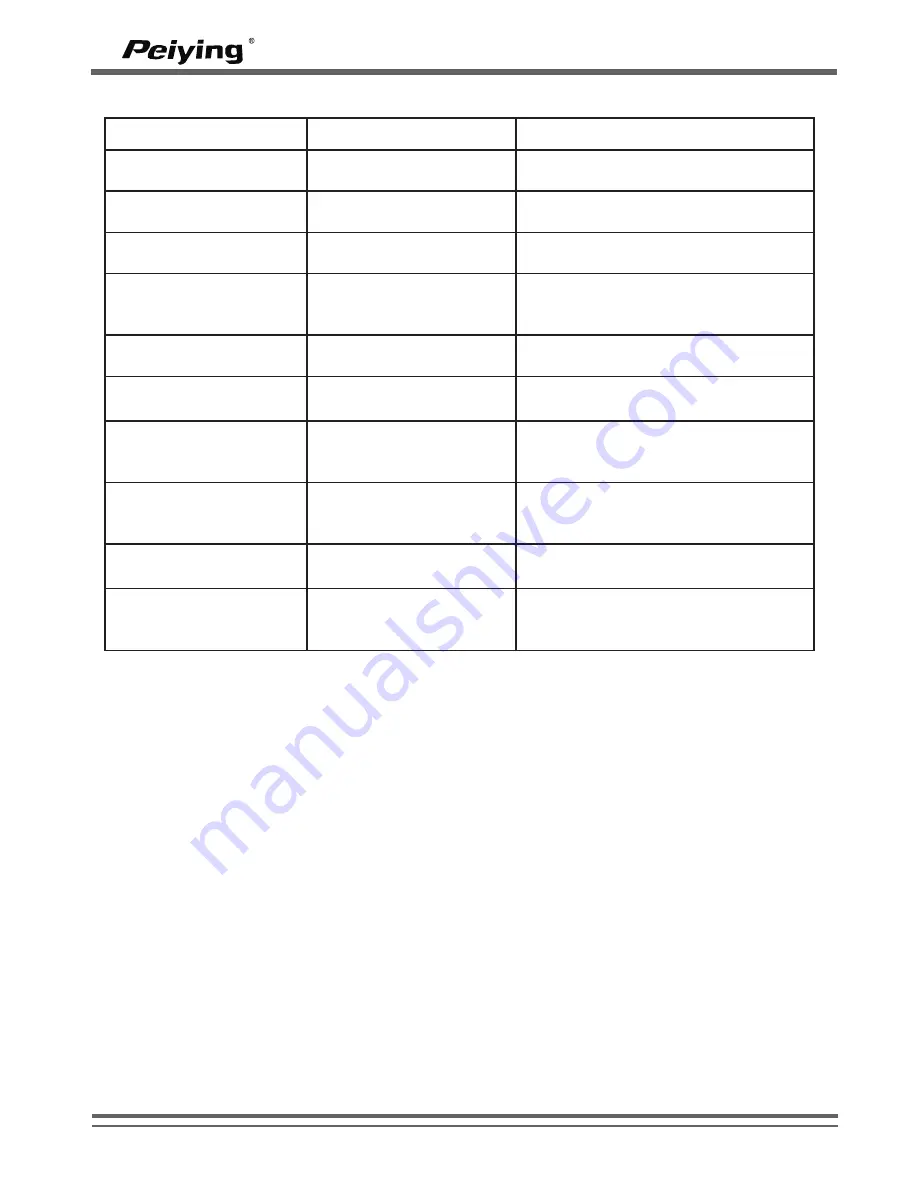 Peiying PY-BT01 User Manual Download Page 15