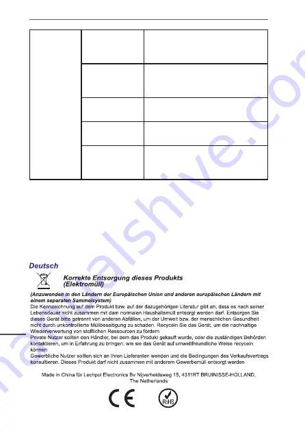 Peiying PY-GPS5008 Owner'S Manual Download Page 28