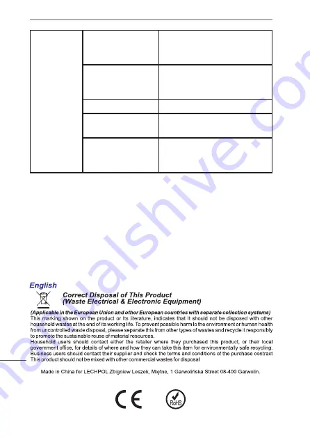 Peiying PY-GPS5008 Owner'S Manual Download Page 54