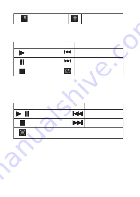 Peiying PY-GPS5015 Owner'S Manual Download Page 42