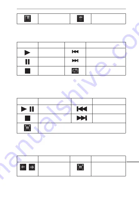 Peiying PY-GPS5015 Owner'S Manual Download Page 53