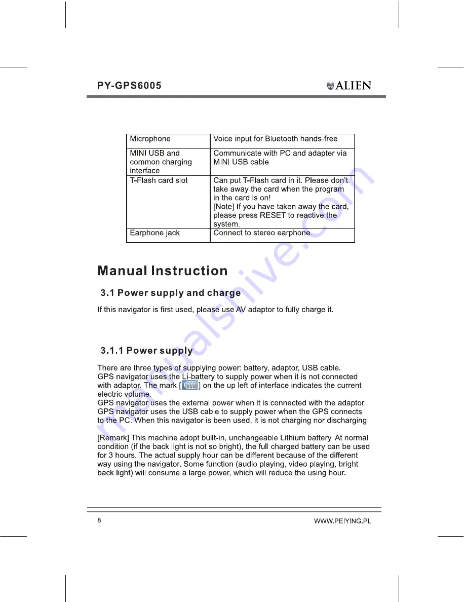 Peiying PY-GPS6005 Alien User Manual Download Page 10