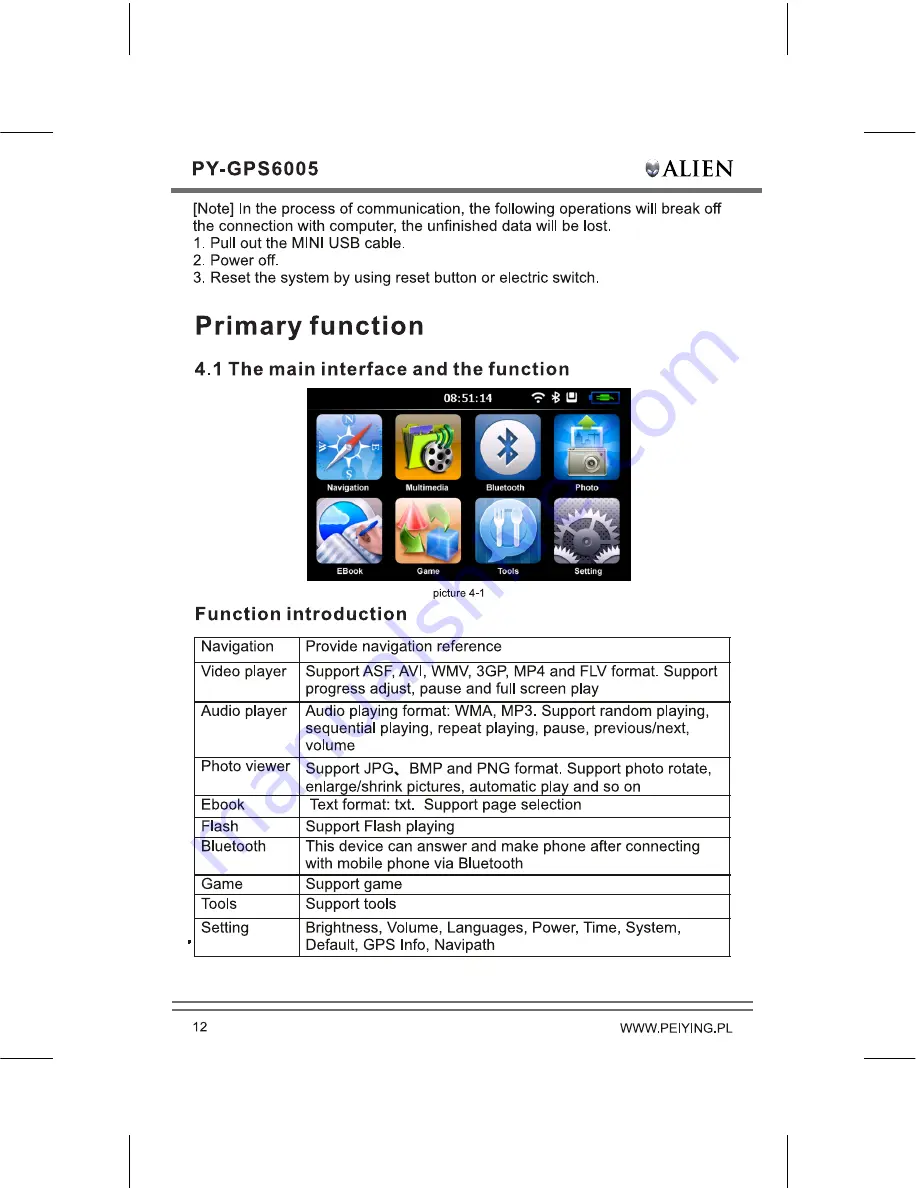 Peiying PY-GPS6005 Alien User Manual Download Page 14