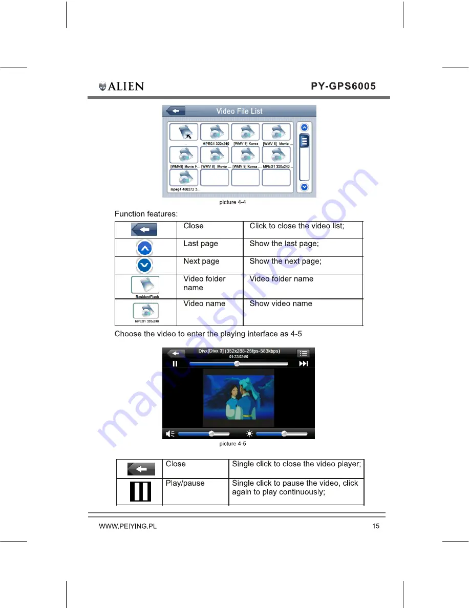 Peiying PY-GPS6005 Alien Скачать руководство пользователя страница 17