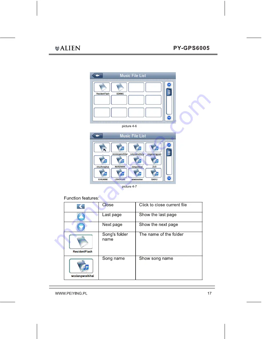 Peiying PY-GPS6005 Alien User Manual Download Page 19