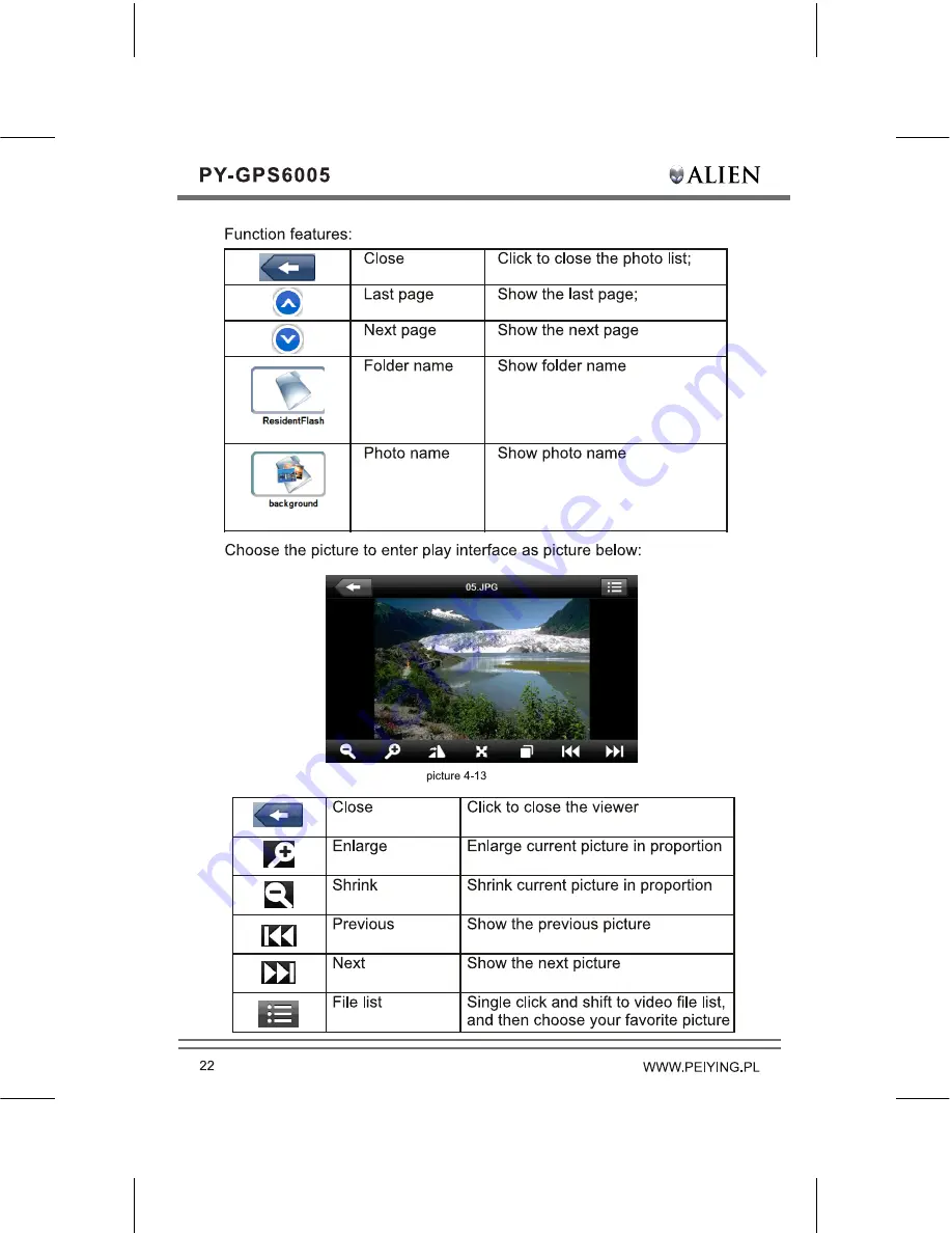 Peiying PY-GPS6005 Alien User Manual Download Page 24