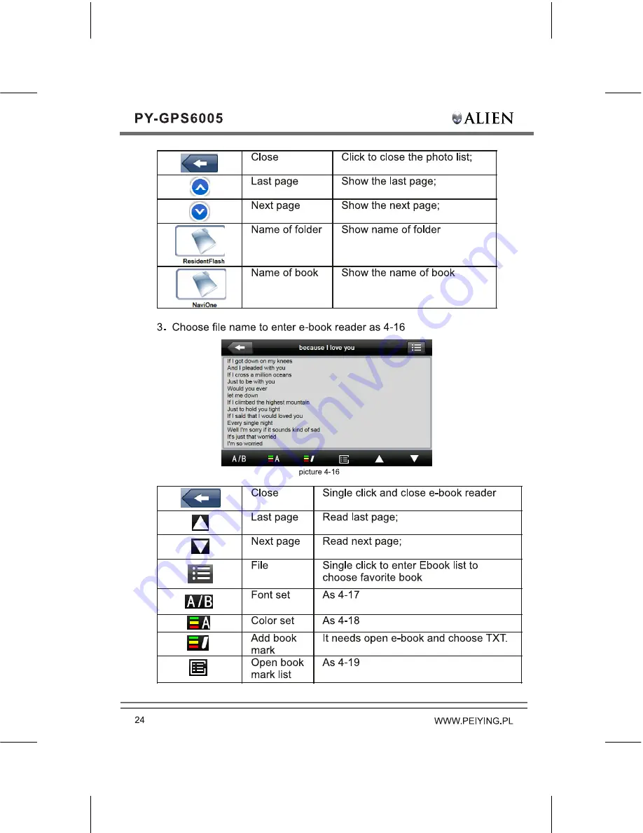 Peiying PY-GPS6005 Alien Скачать руководство пользователя страница 26