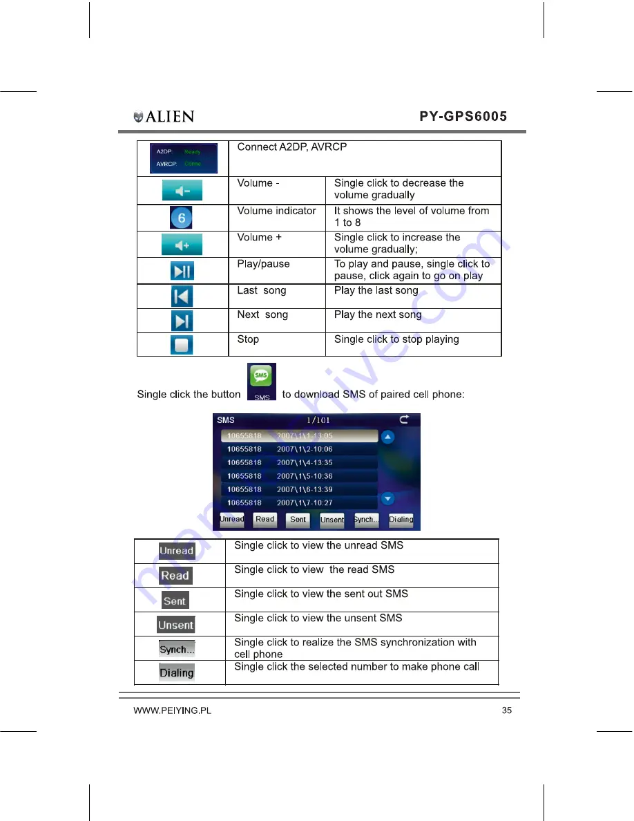 Peiying PY-GPS6005 Alien User Manual Download Page 37