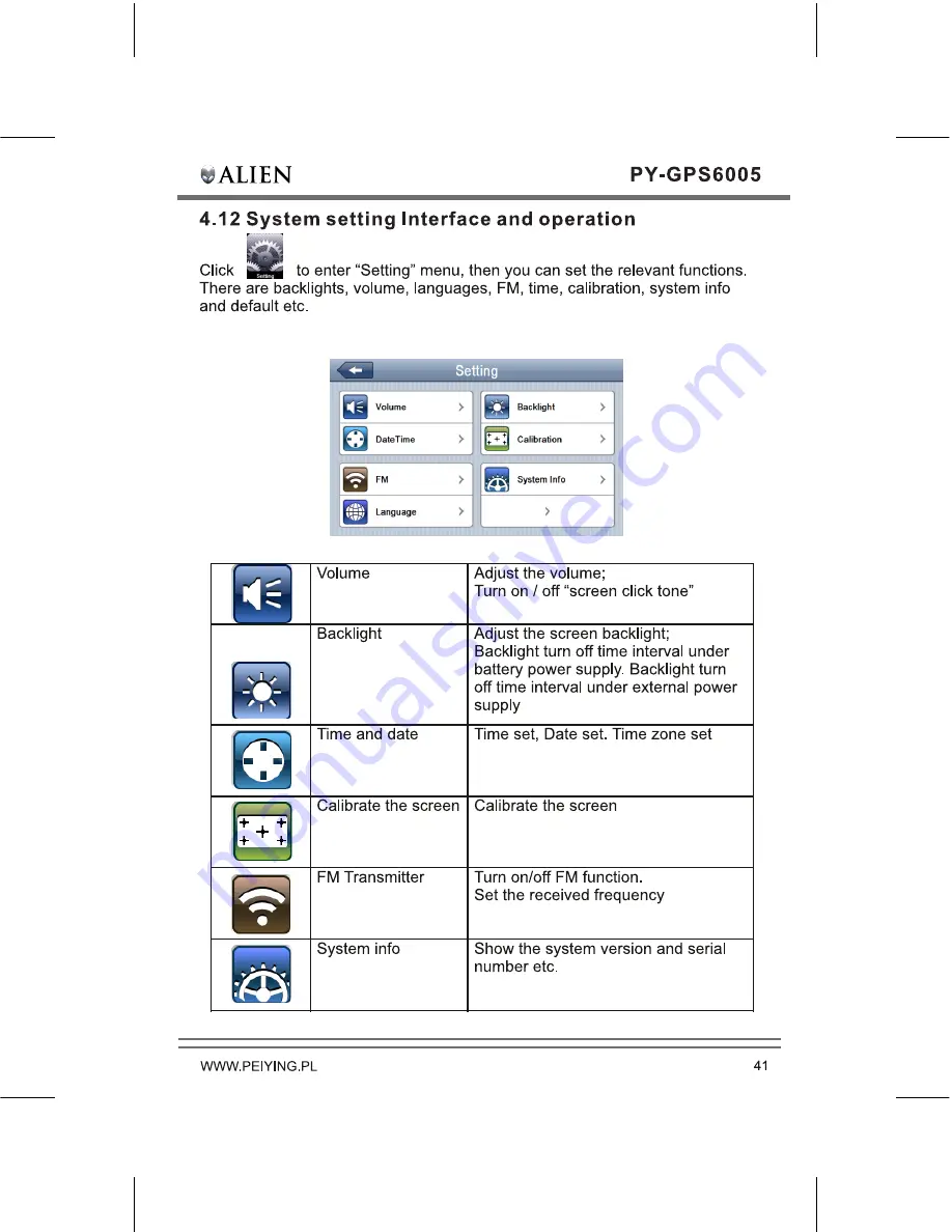 Peiying PY-GPS6005 Alien User Manual Download Page 43