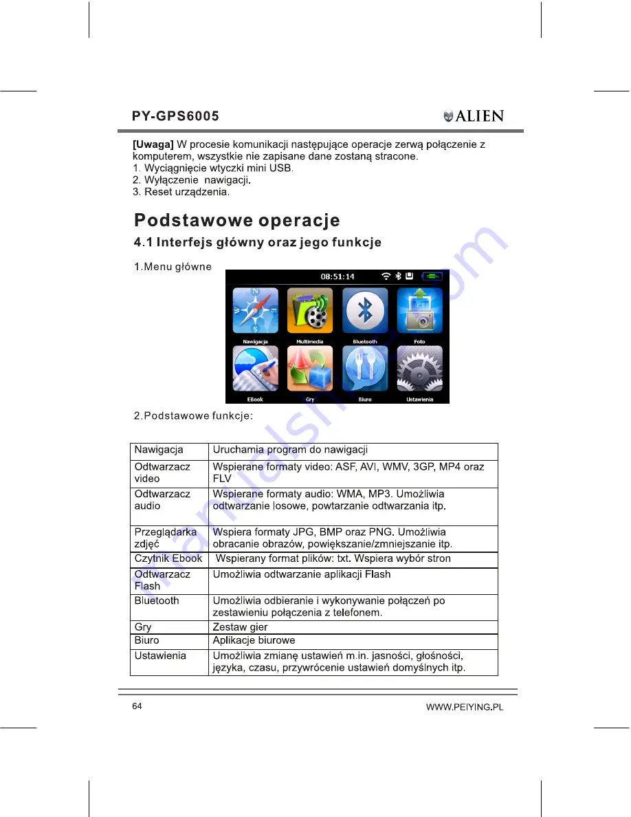 Peiying PY-GPS6005 Alien Скачать руководство пользователя страница 66