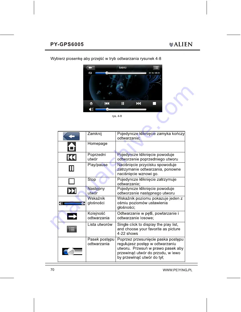 Peiying PY-GPS6005 Alien Скачать руководство пользователя страница 72