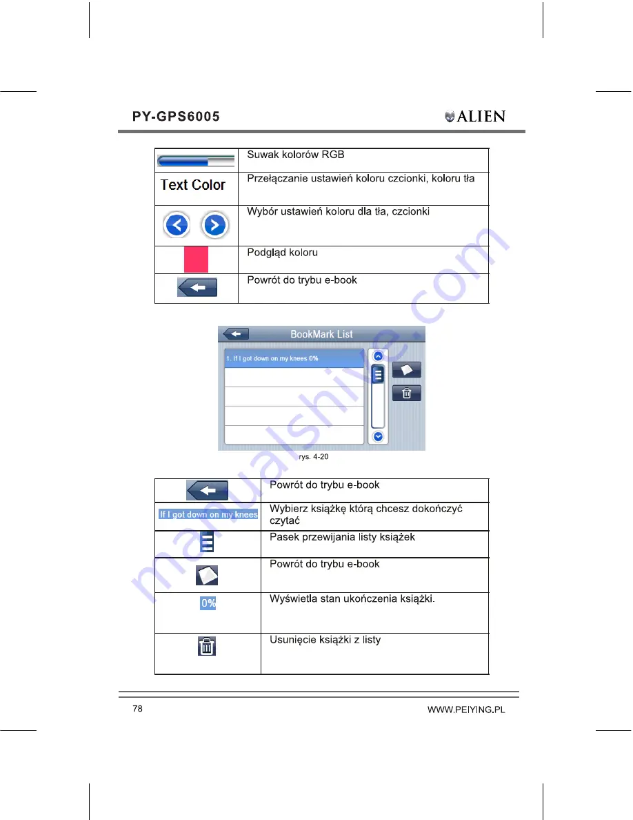 Peiying PY-GPS6005 Alien User Manual Download Page 80