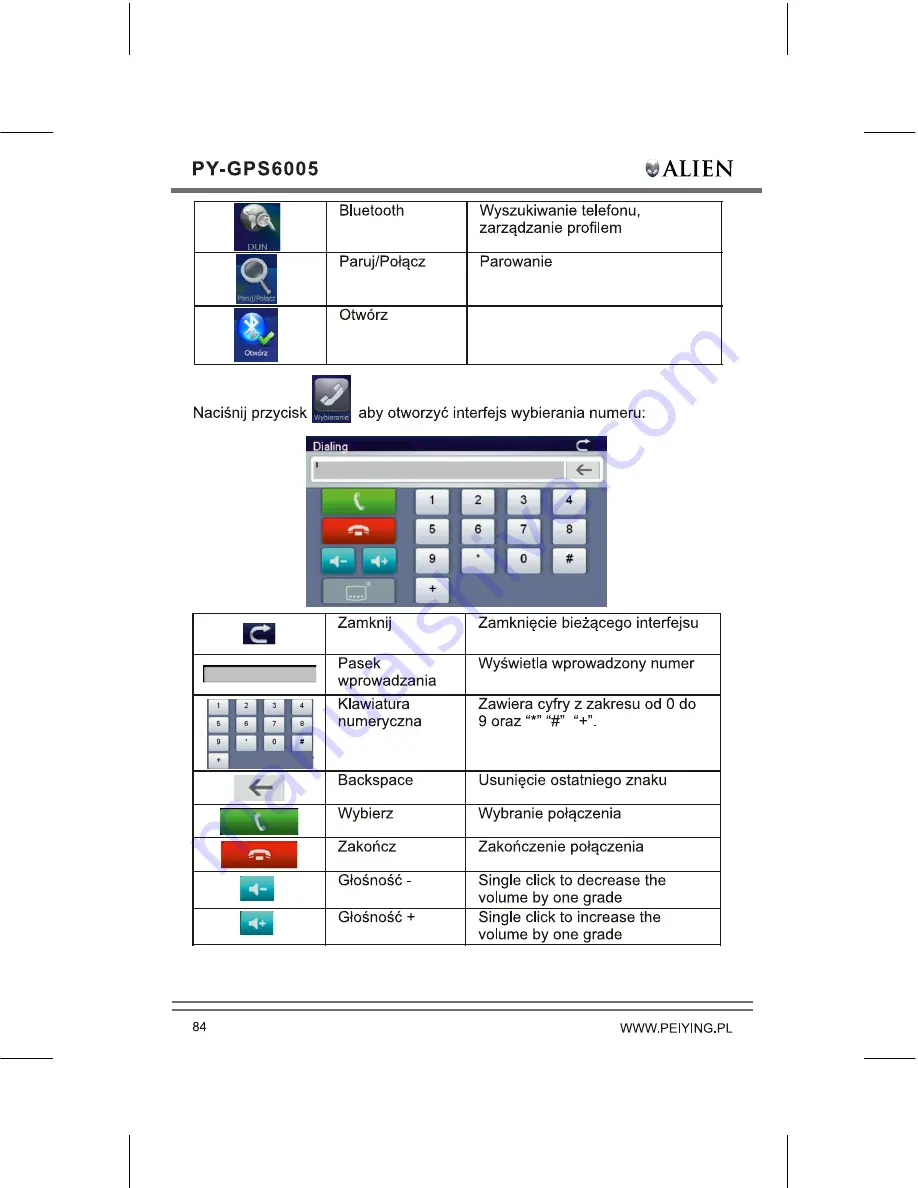 Peiying PY-GPS6005 Alien User Manual Download Page 86