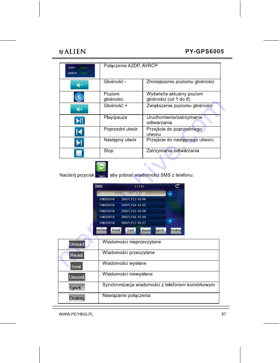 Peiying PY-GPS6005 Alien User Manual Download Page 89