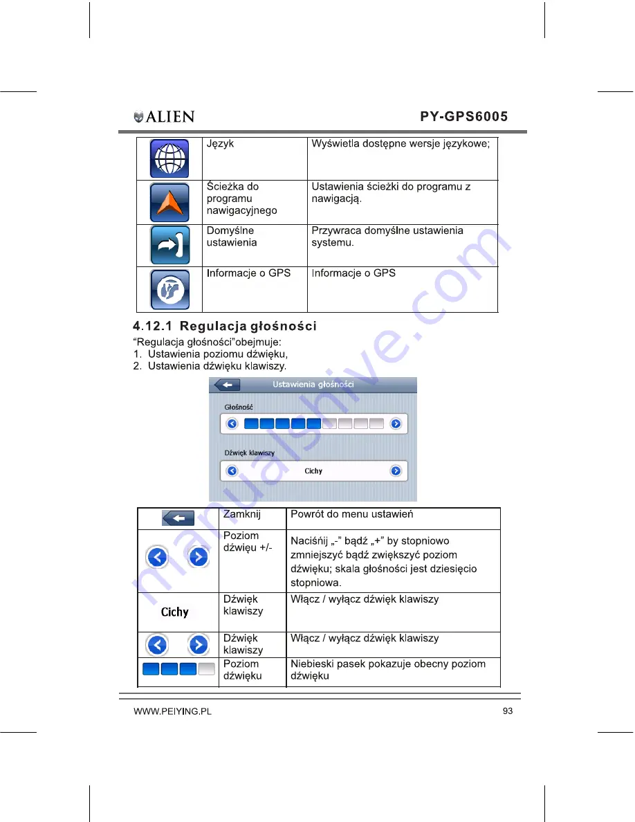 Peiying PY-GPS6005 Alien User Manual Download Page 95