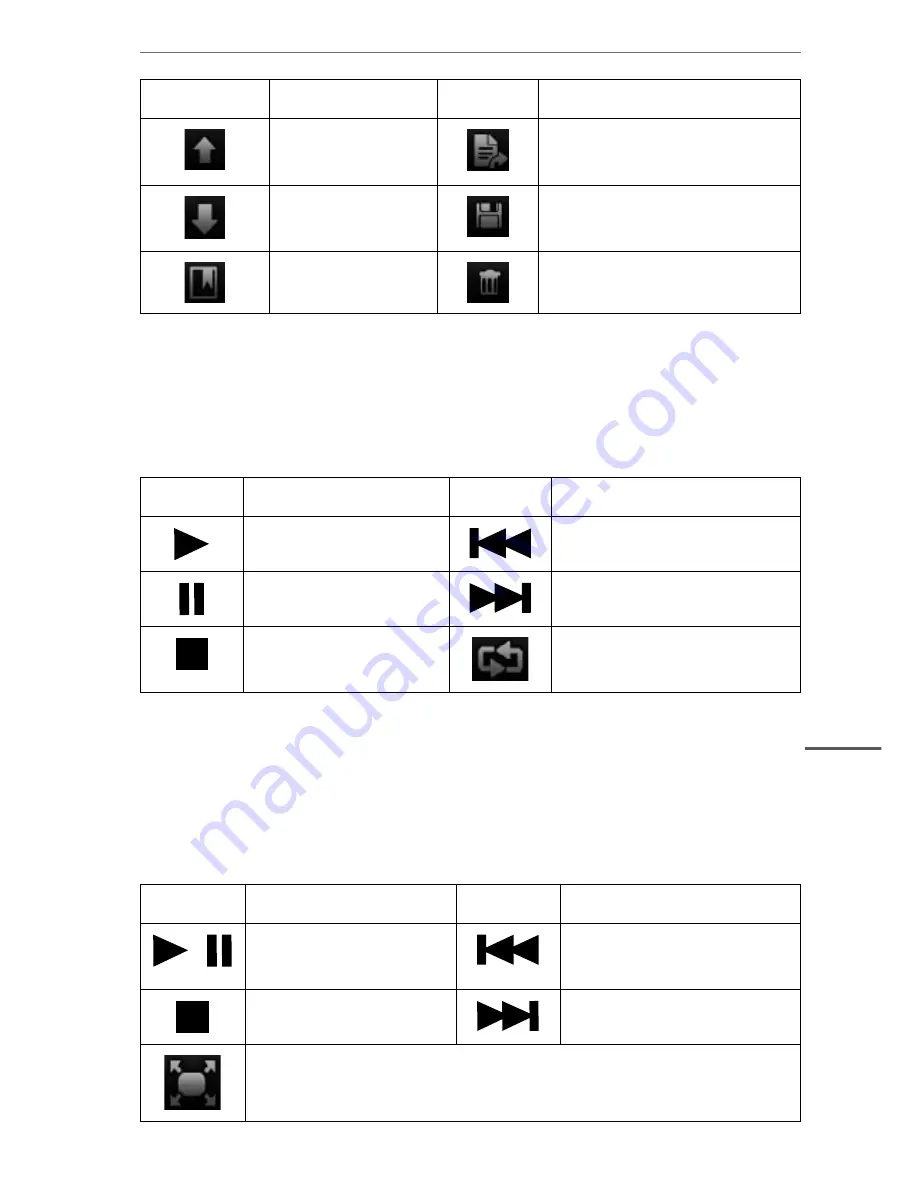 Peiying PY-GPS7013 Owner'S Manual Download Page 9