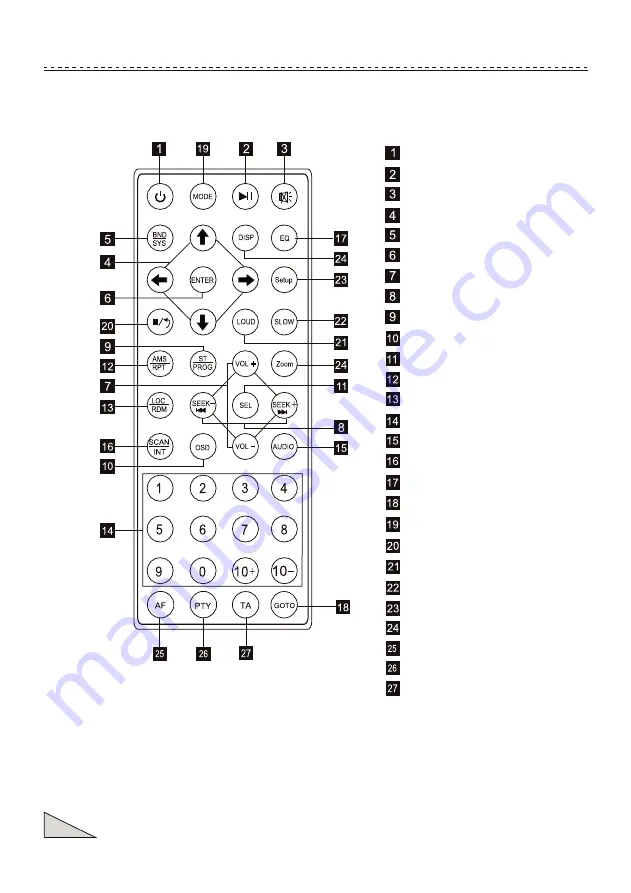 Peiying PY3118 Instruction Manual Download Page 34