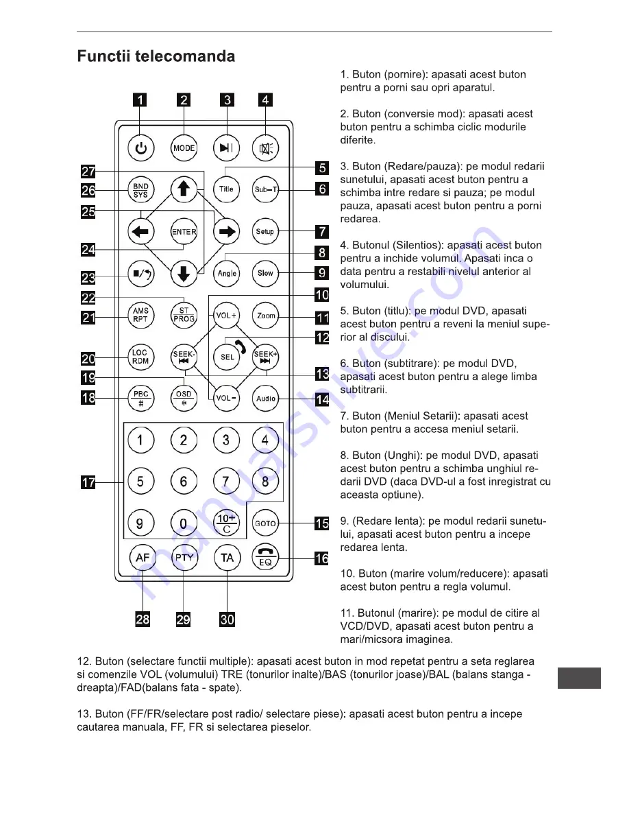 Peiying PY9905 Owner'S Manual Download Page 67