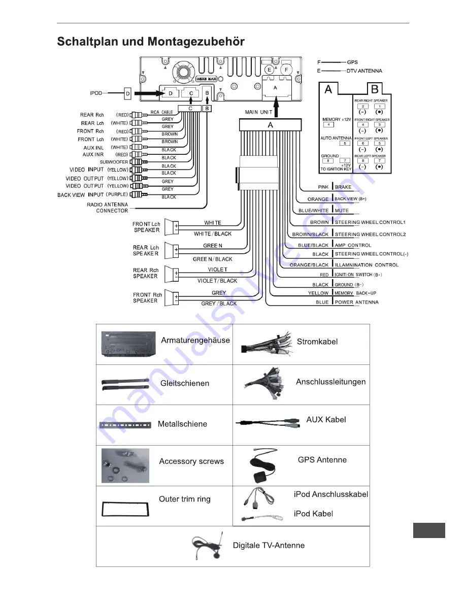 Peiying PY9905 Owner'S Manual Download Page 93