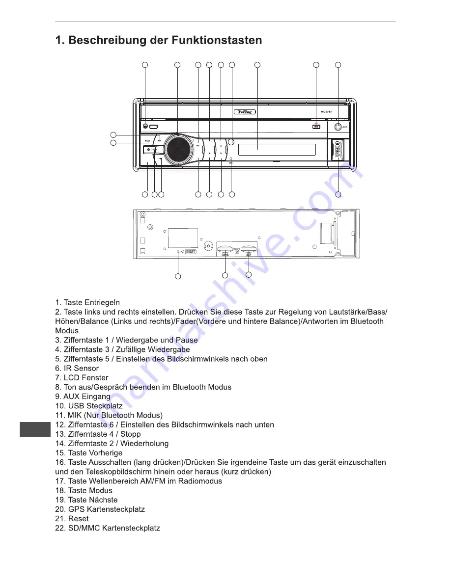 Peiying PY9909 Owner'S Manual Download Page 4