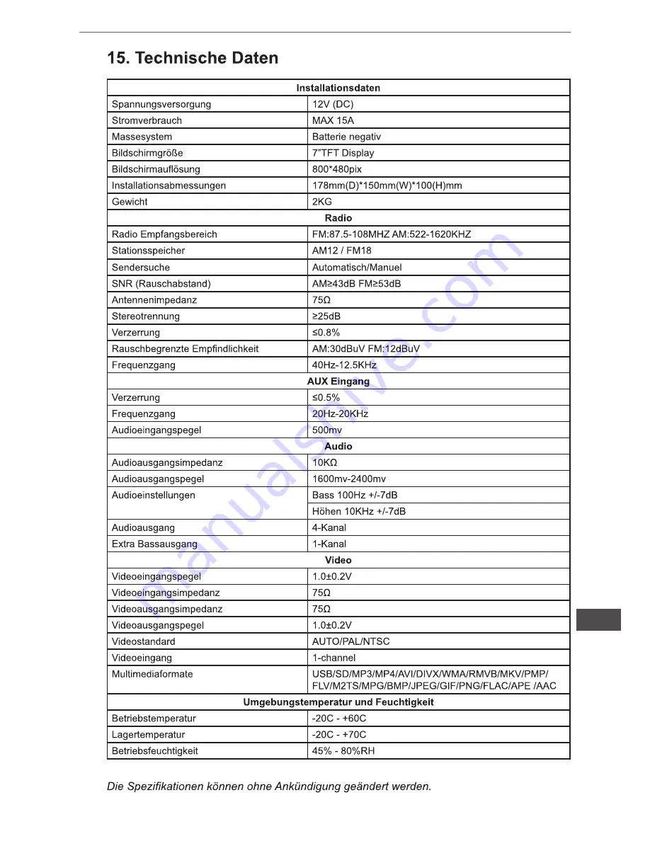 Peiying PY9909 Owner'S Manual Download Page 25