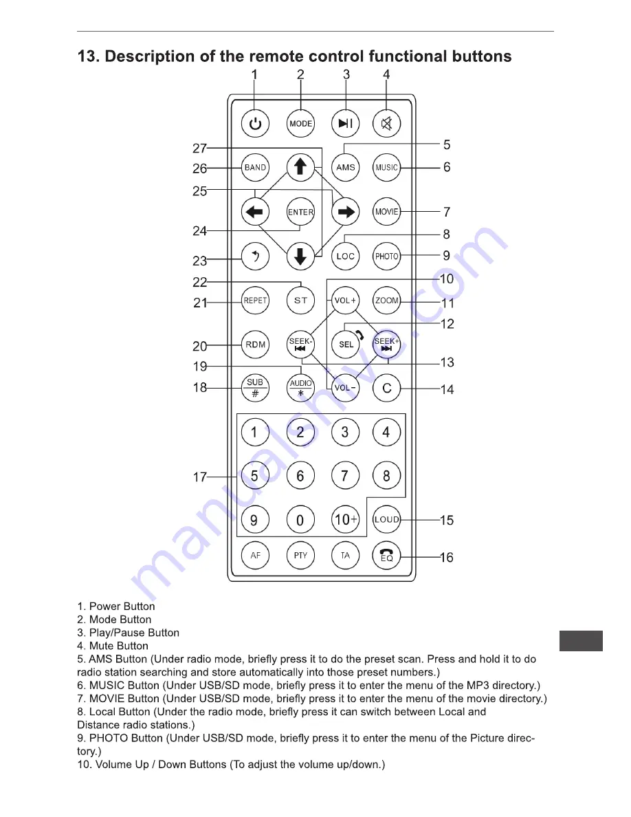 Peiying PY9909 Owner'S Manual Download Page 45