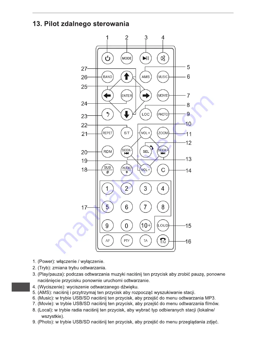 Peiying PY9909 Owner'S Manual Download Page 68