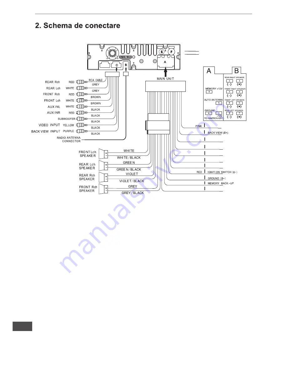 Peiying PY9909 Скачать руководство пользователя страница 74