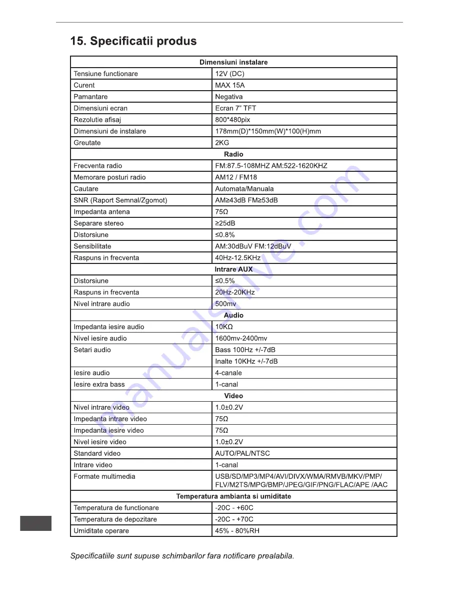 Peiying PY9909 Скачать руководство пользователя страница 94