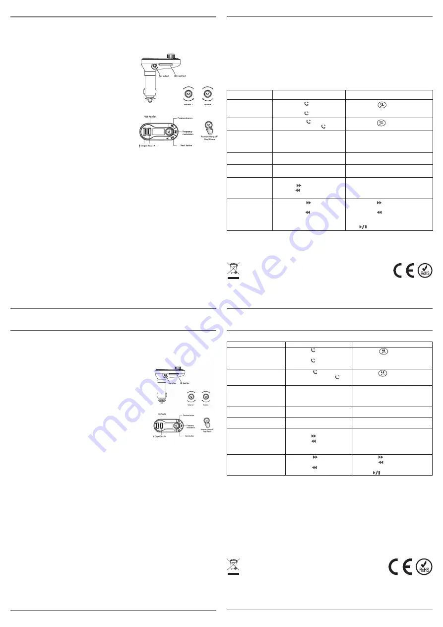 Peiying URZ0461 Owner'S Manual Download Page 2