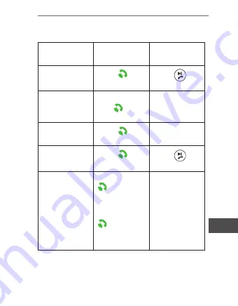 Peiying URZ0465 Owner'S Manual Download Page 15