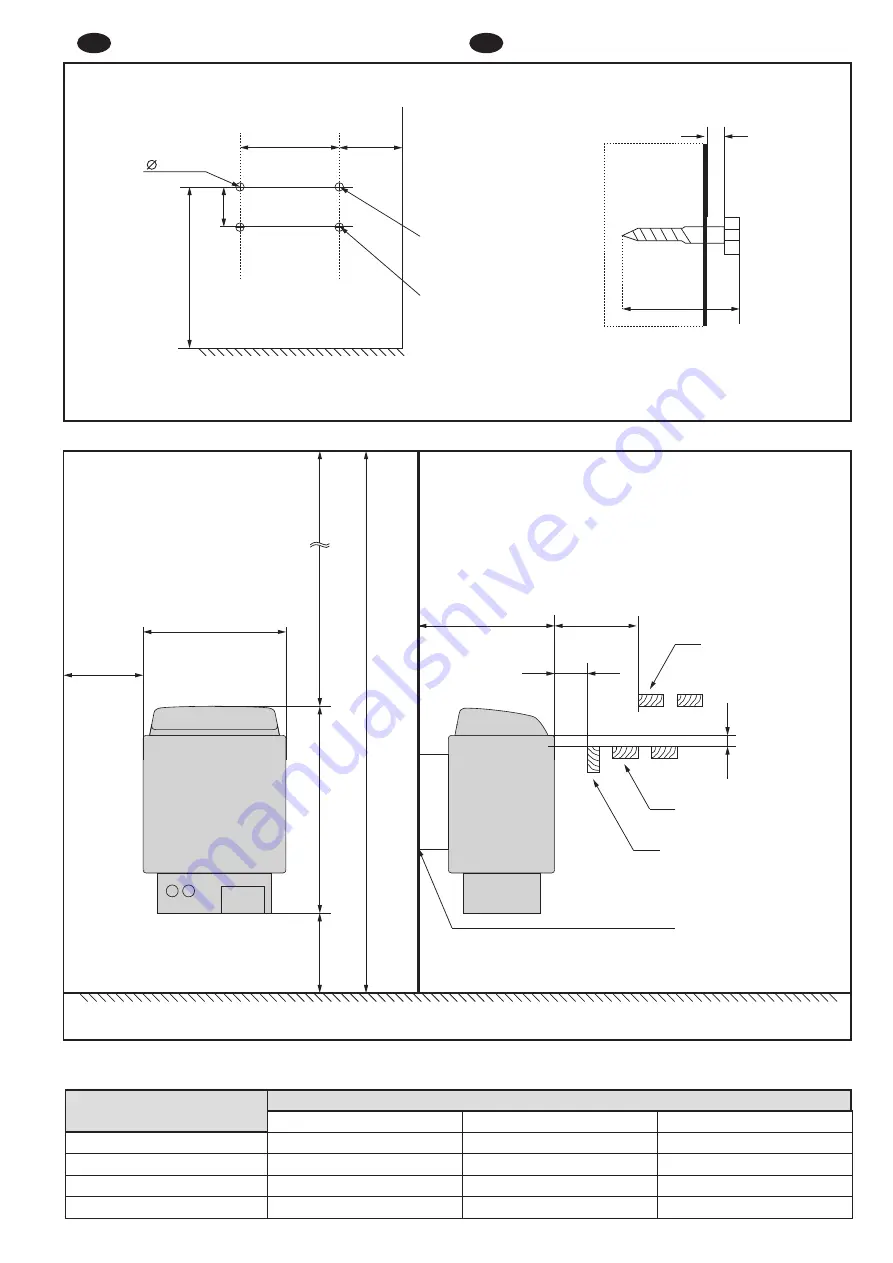 PEKO EH-45 Installation And Operating Instructions Manual Download Page 5