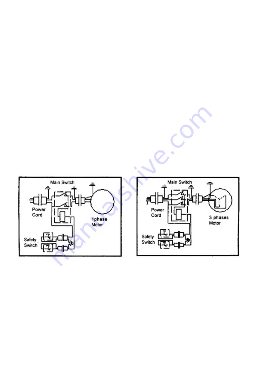 pela tools 498189 Manual Download Page 7