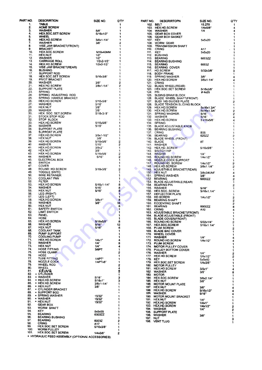 pela tools 50640 Manual Download Page 30