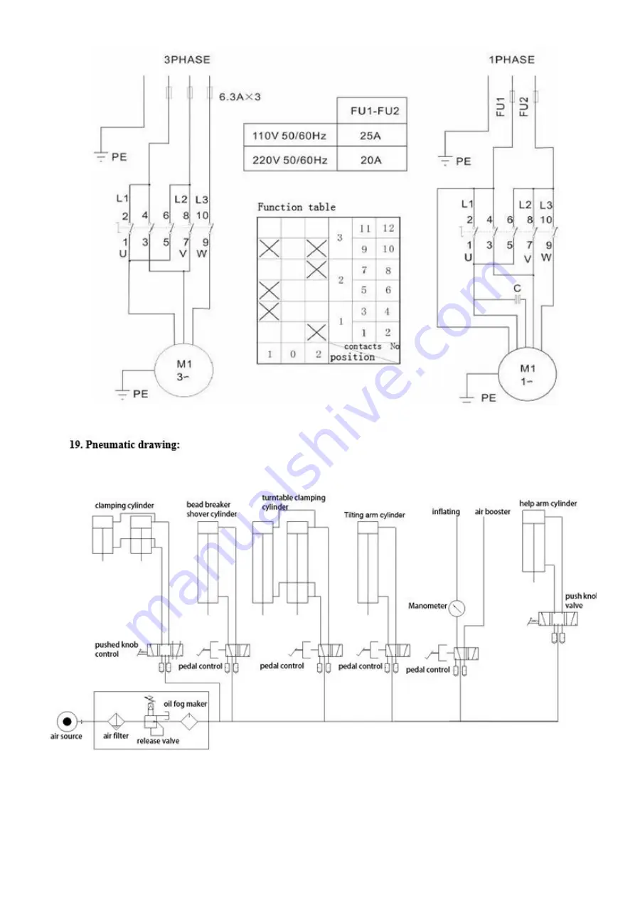 pela tools 507083 Скачать руководство пользователя страница 31