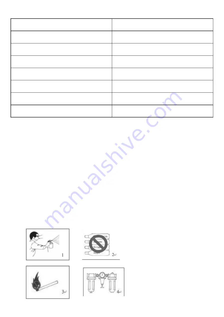 pela tools 531933 Manual Download Page 3