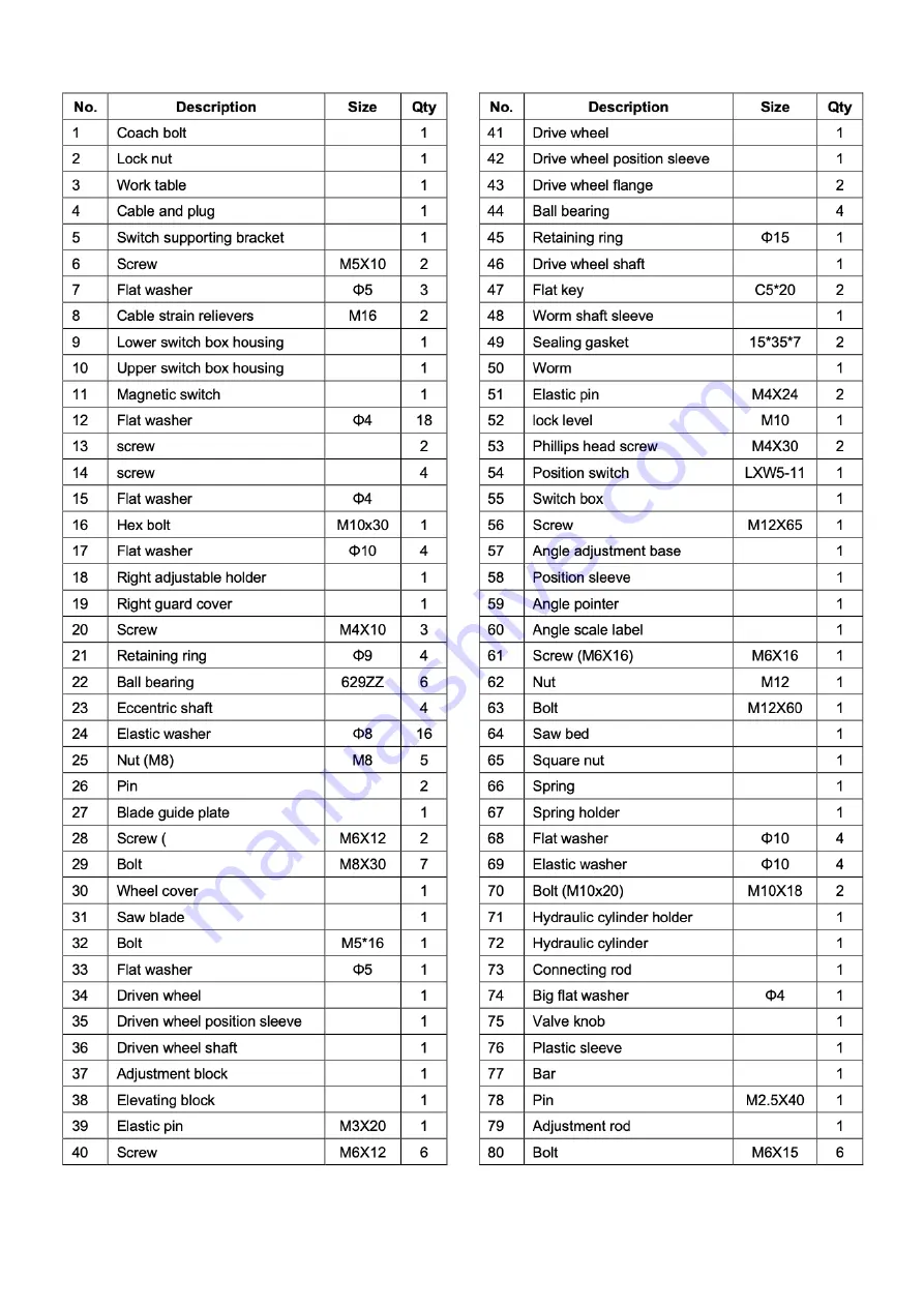 pela tools 76849 Manual Download Page 30