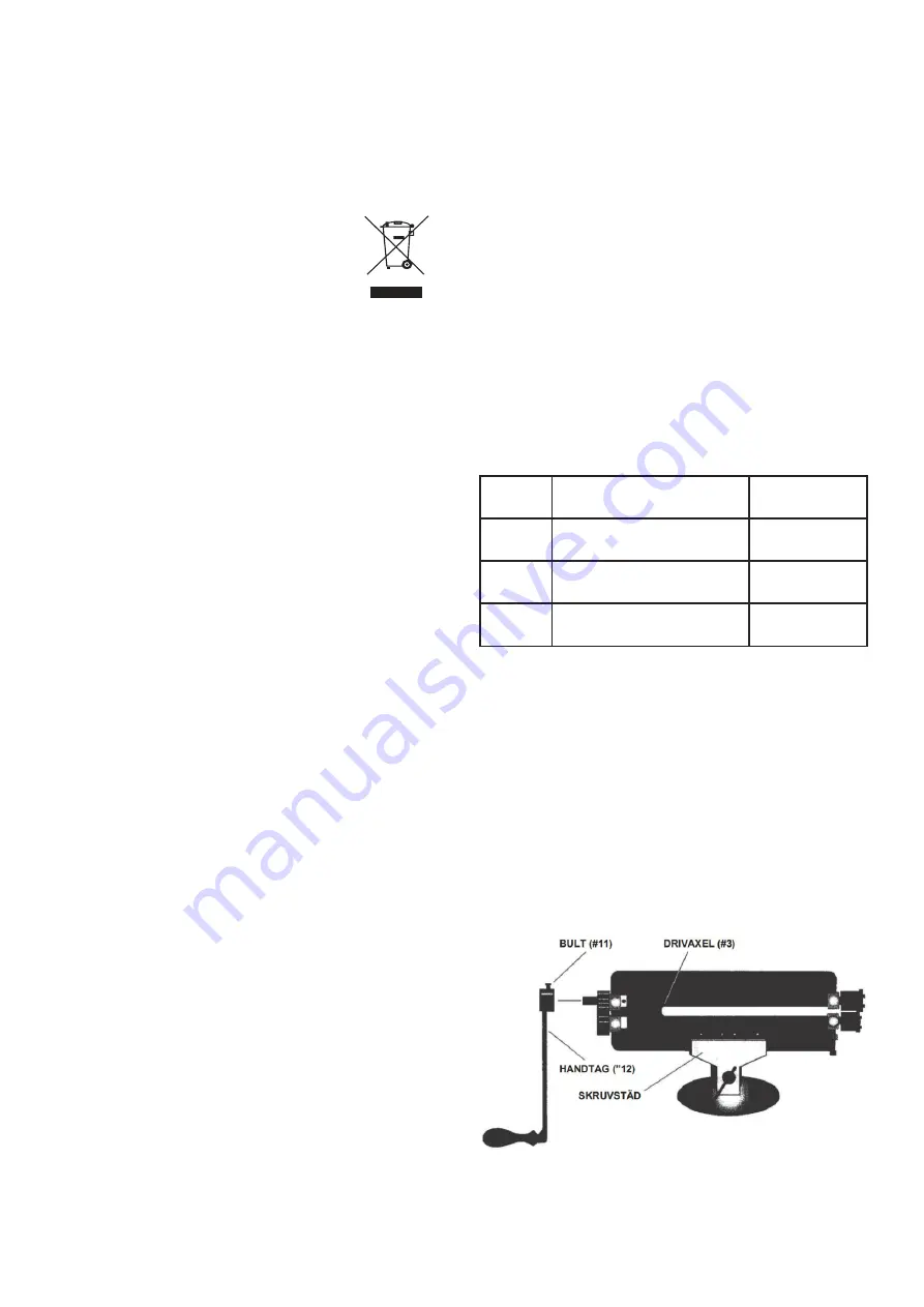 PELA 70278 Quick Start Manual Download Page 2