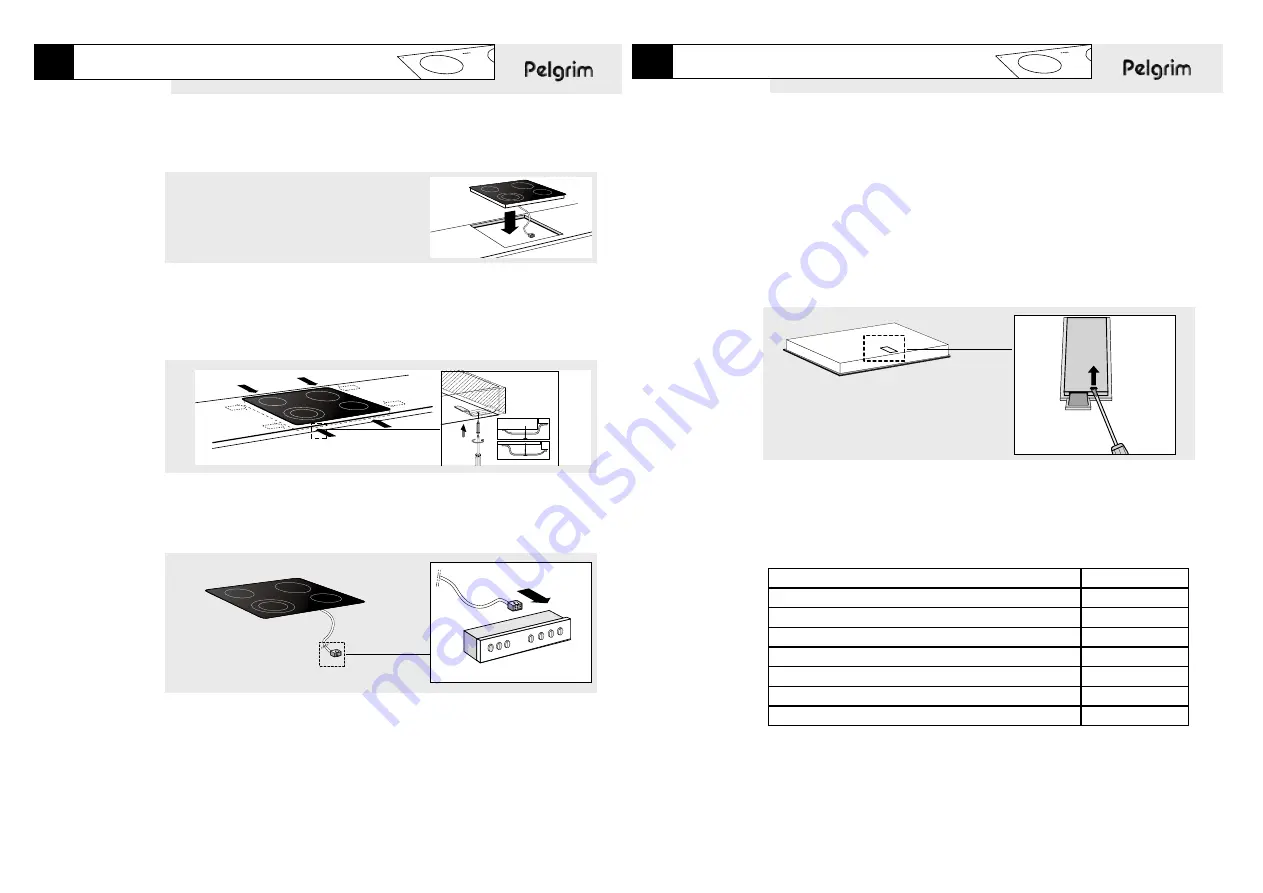 Pelgrim CKV720 Instructions For Use Manual Download Page 22