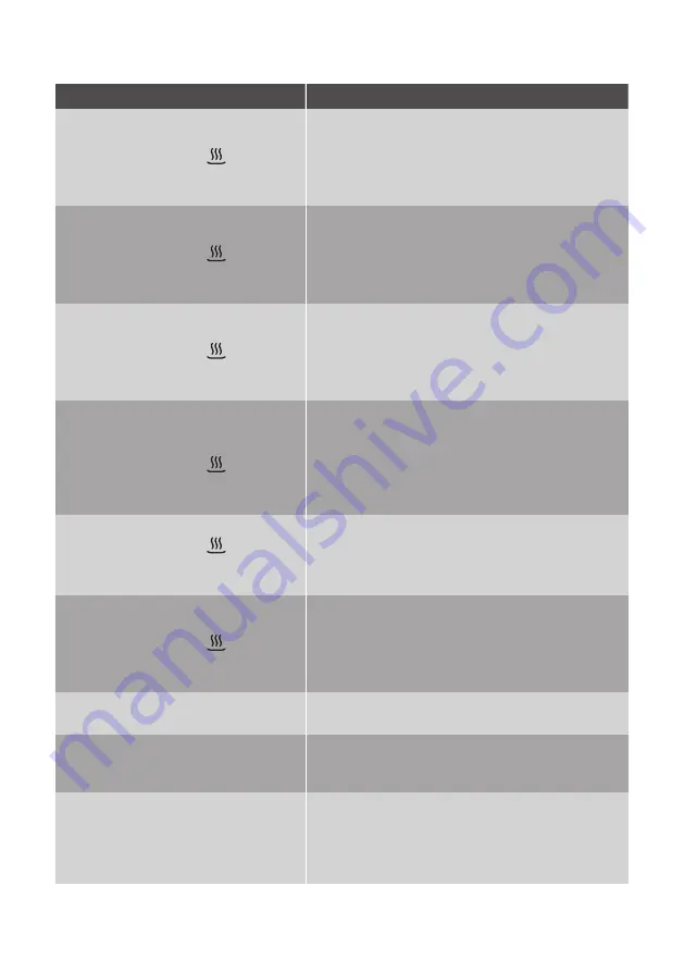 Pelgrim GVW240LS User Manual Download Page 21